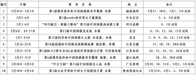 从数据面来看，塞尔塔本赛季15轮联赛打进了15个进球，失球数25个，攻防两端不尽人意。